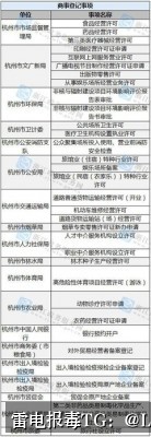 App报毒审核通过方案-从风险排查到误报申诉的完整技术指南