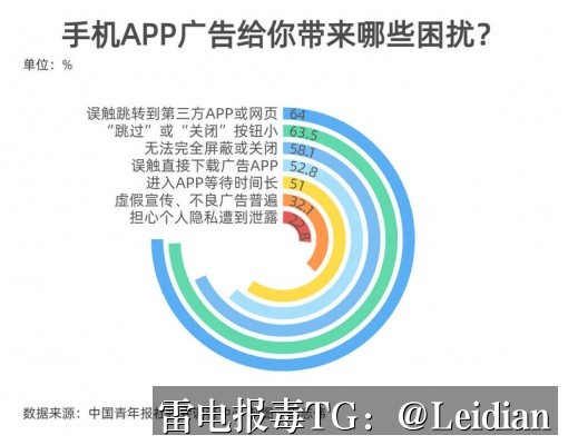 App报毒误报处理流程与报价参考-从风险排查到合规整改的完整技术指南