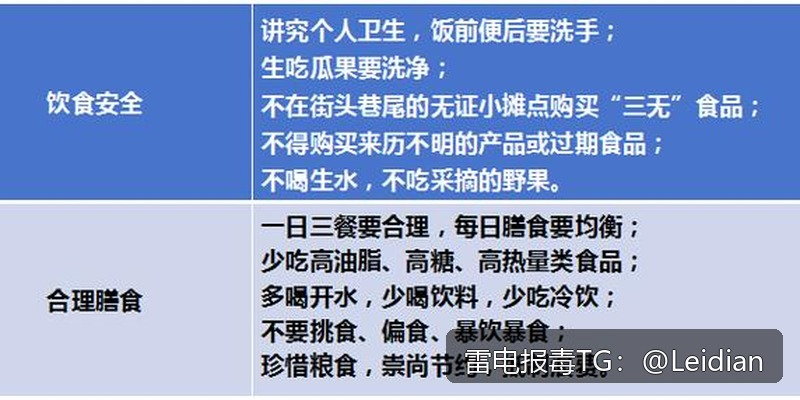 App红色风险专业处理-从报毒原因排查到误报申诉与安全整改的完整技术指南